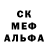 Бошки Шишки гибрид SERGEY SPLIT